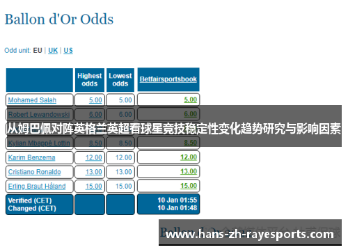 从姆巴佩对阵英格兰英超看球星竞技稳定性变化趋势研究与影响因素